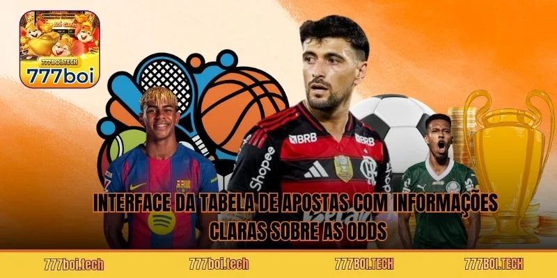 Interface da tabela de apostas com informações claras sobre as odds Interface da tabela de apostas com informações claras sobre as odds