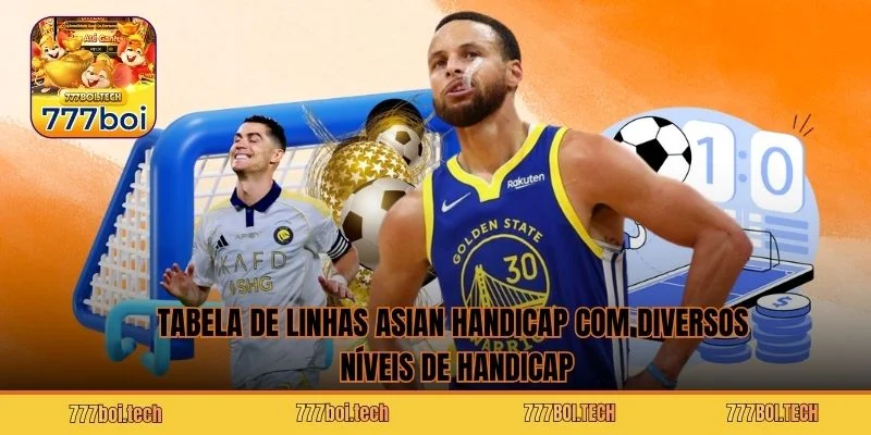 Tabela de linhas Asian Handicap com diversos níveis de handicap Tabela de linhas Asian Handicap com diversos níveis de handicap